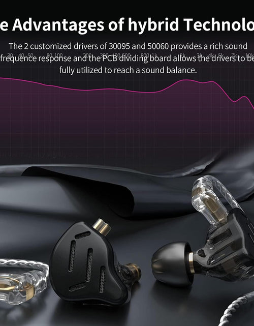 Load image into Gallery viewer, KZ ZS10 Pro in Ear Monitor Headphone, KZ Hifi Earbuds Headphone with 4 Balanced Armatures and 1 Dynamic Drivers for Drummer Musician (Blue with Mic)
