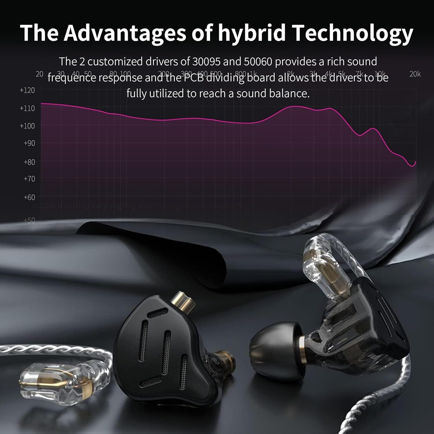 KZ ZS10 Pro in Ear Monitor Headphone, KZ Hifi Earbuds Headphone with 4 Balanced Armatures and 1 Dynamic Drivers for Drummer Musician (Blue with Mic)